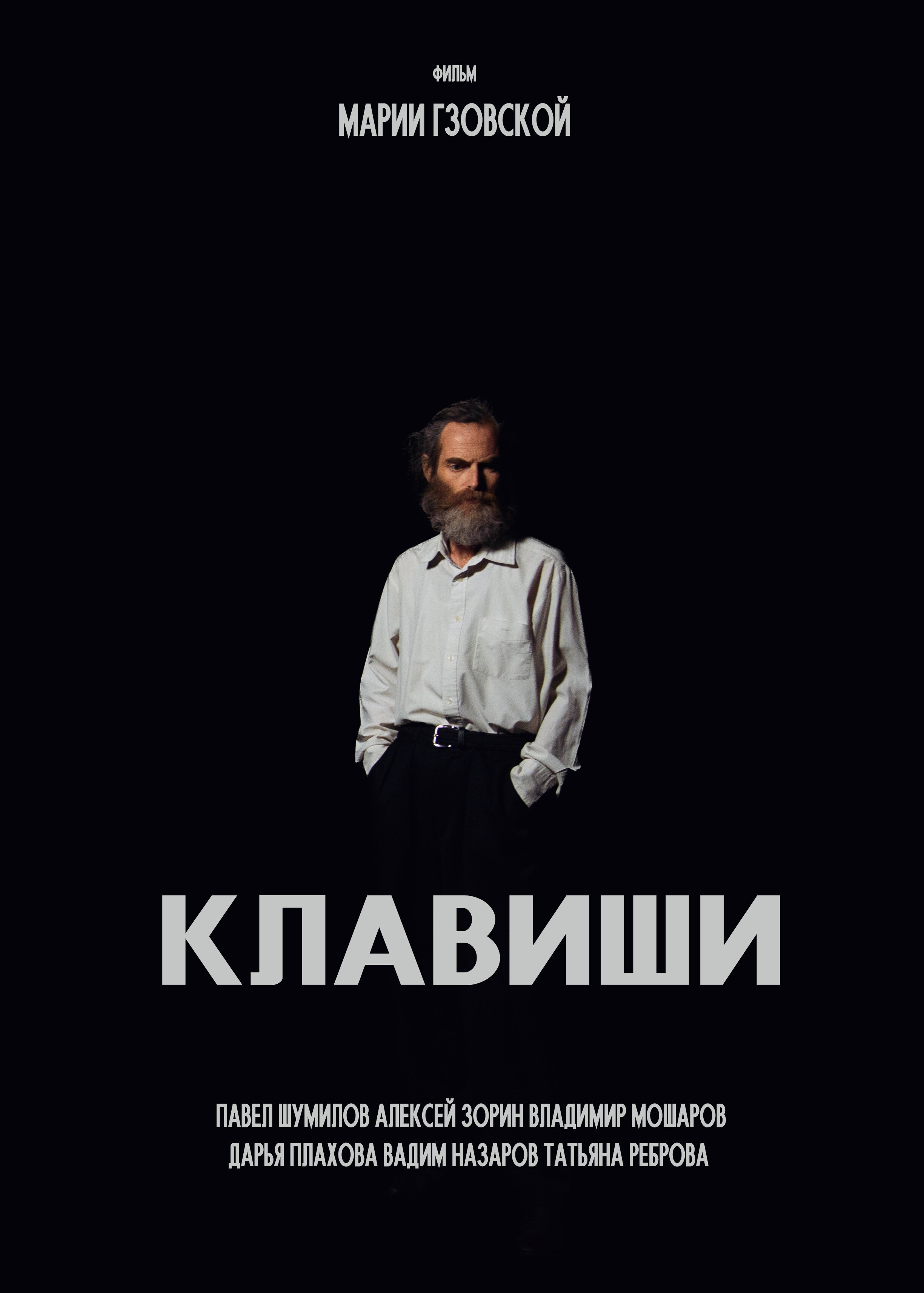Клавиши