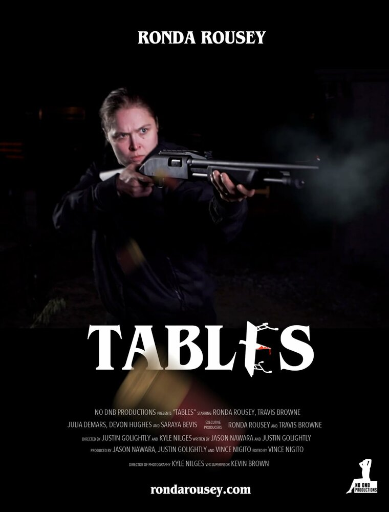 Tables