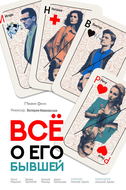 Все о его бывшей 1 сезон (2017)
