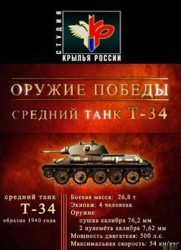 Оружие победы 1 сезон (2010)