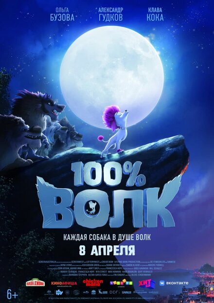 Мультфильм «100% Волк»