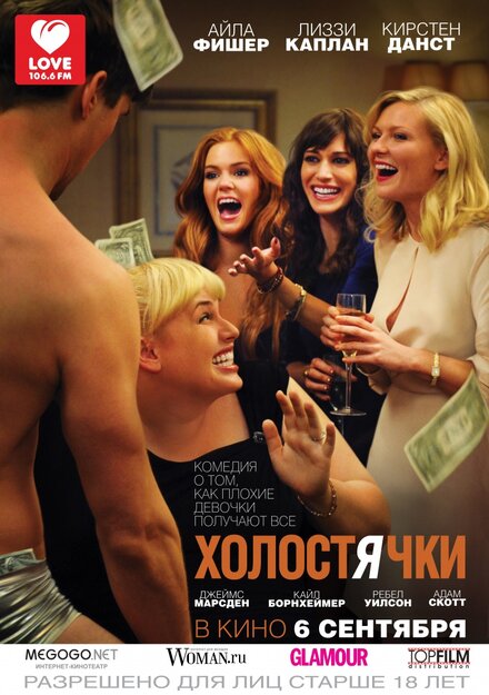 Фильм «Холостячки»