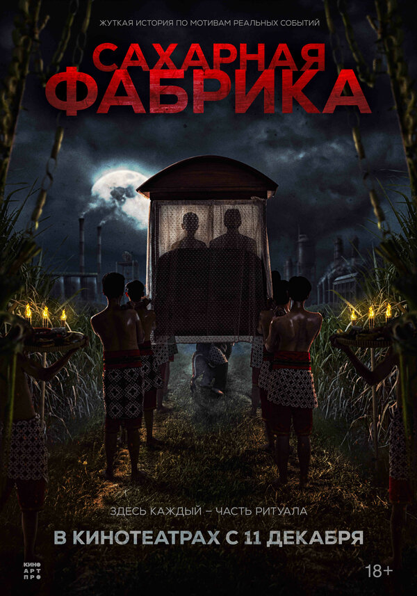 Сахарная фабрика