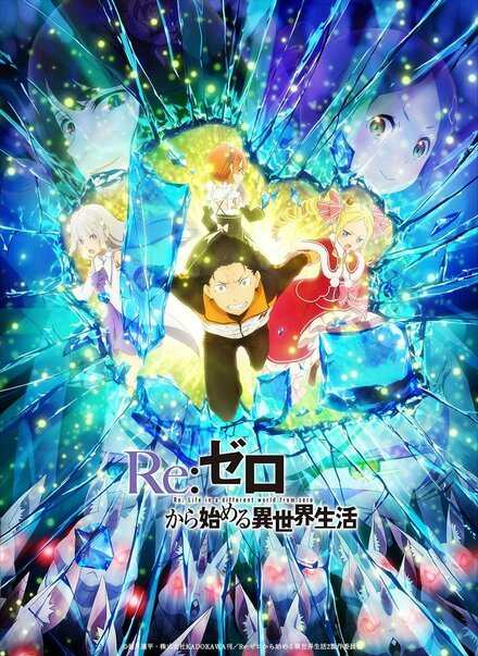 смотреть бесплатно онлайн в хорошем качестве Re: Zero — жизнь с нуля в другом мире